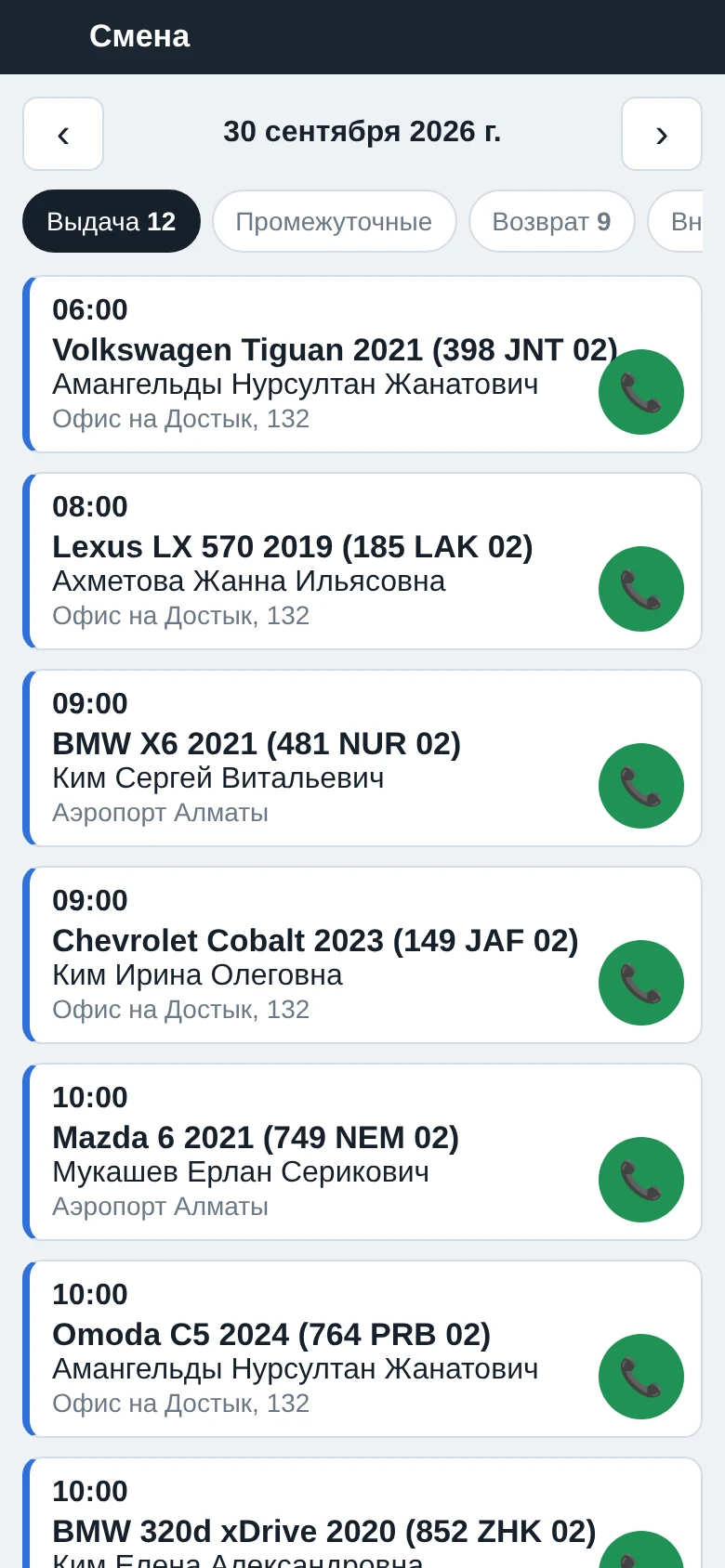Раздел «Смена» в RentDesk на телефоне: список задач на день с вкладками Выдача, Возврат и Вне аренды