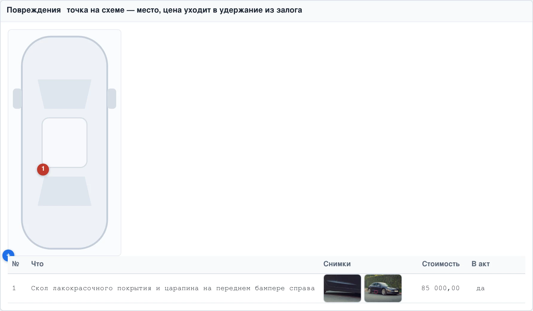 Осмотр возврата в RentDesk: отмеченное на схеме повреждение, описание, стоимость и отметка «в акт»